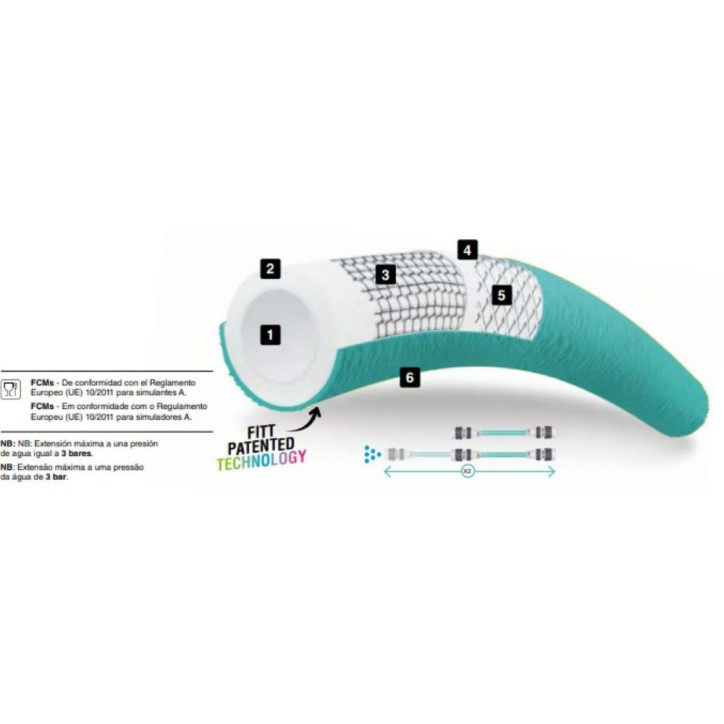 MANGUERA EXTENSIBLE IKON AZUL FITT 25 METROS.