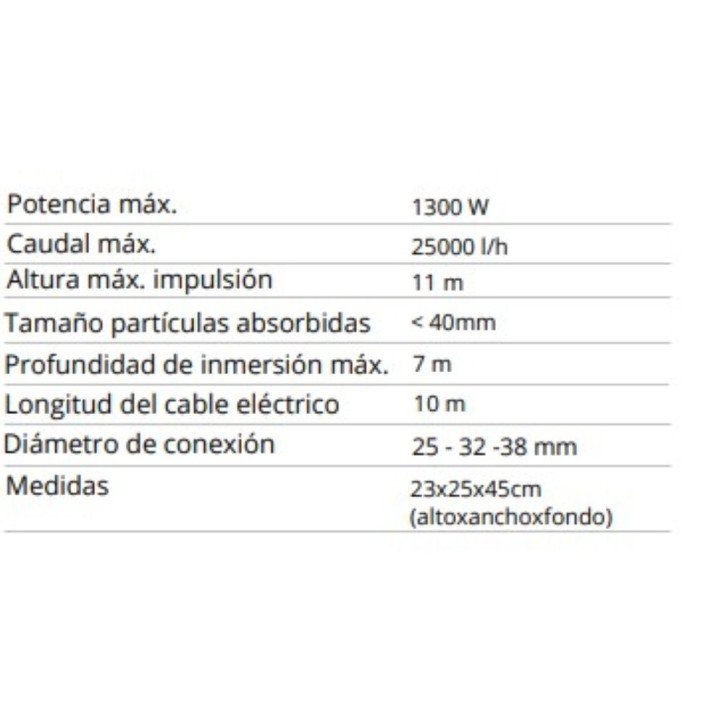 BOMBA SUMERGIBLE A.SUCIAS 1300W 25000L/H IRONSIDE